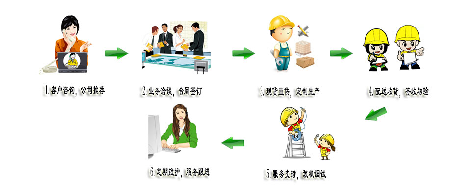 宝典资料免费大全