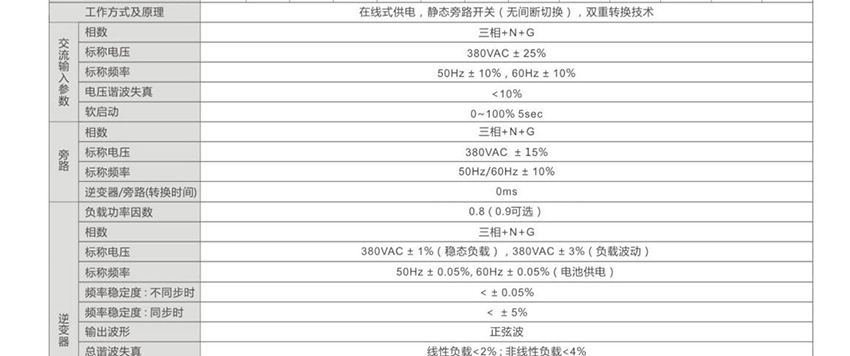宝典资料免费大全