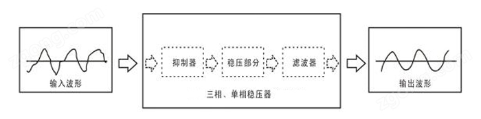 宝典资料免费大全